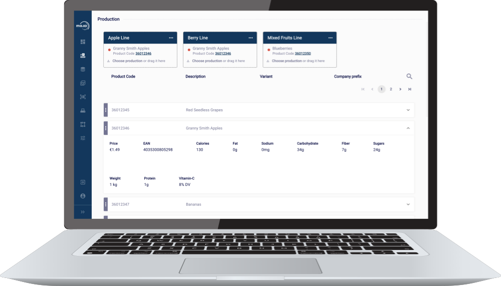Manage.ID - PID 3SIXTY
